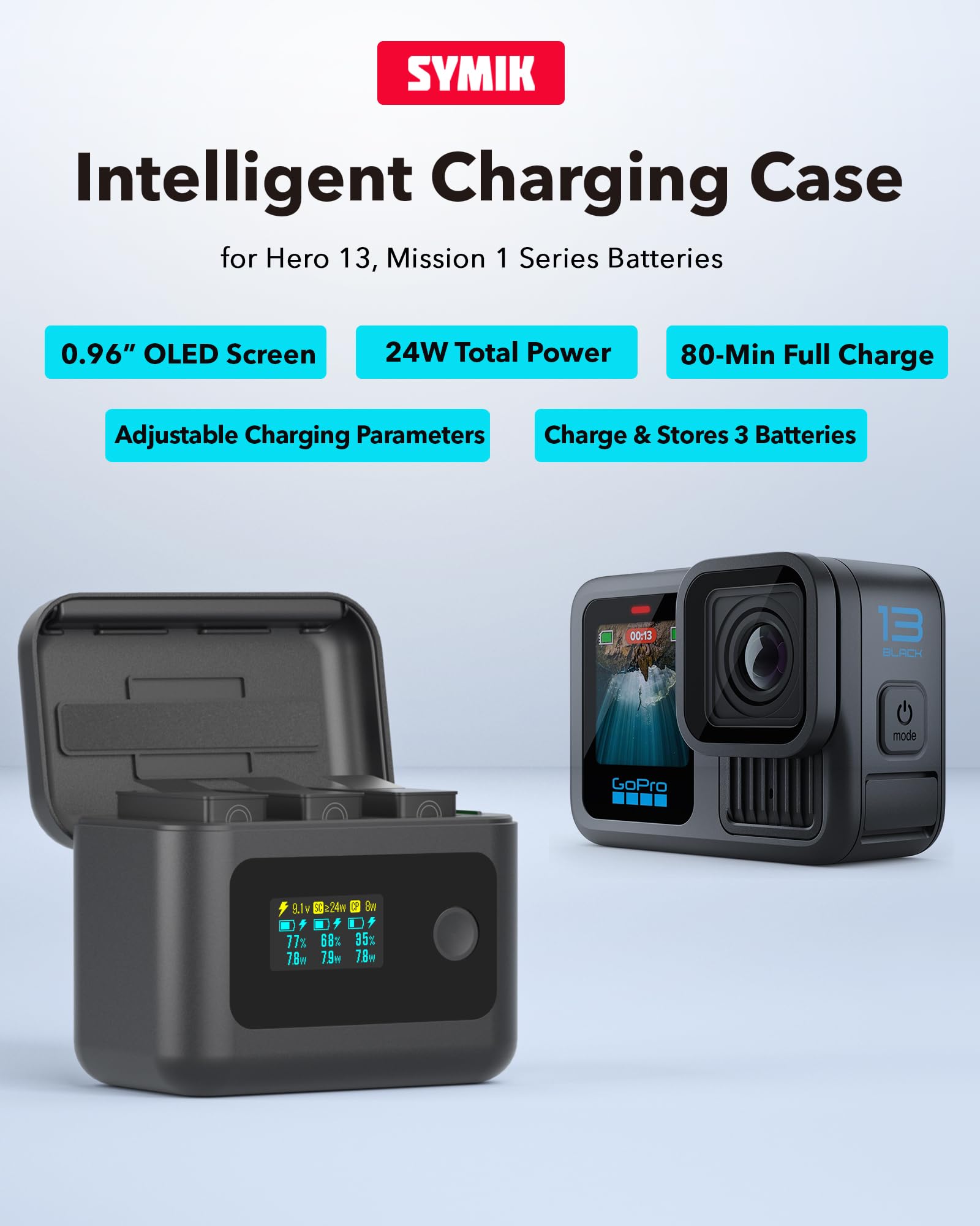 Amazon.com: SYMIK Battery Charger for GoPro Hero 13, Mission 1 Pro